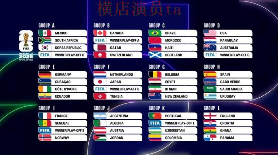 世界杯投注平台合集整理合集:覆盖安全入口与入口方式 - FIFA World Cup 2026 世界杯投注平台合集整理合集:覆盖安全入口与入口方式 - FIFA World Cup 2026