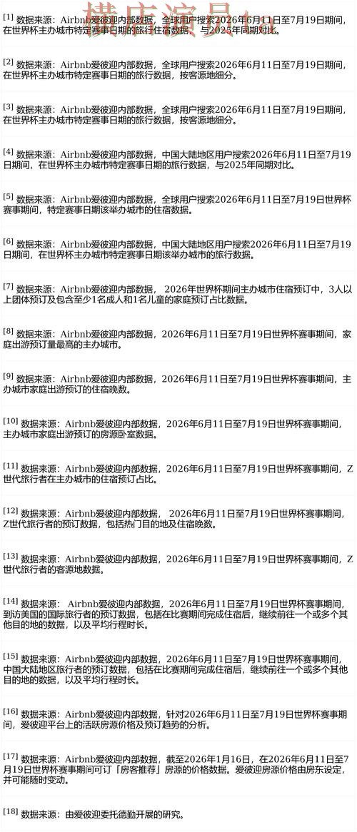 世界杯买球平台访问方式怎么选?整理给你答案(FIFA World Cup 2026) 世界杯买球平台访问方式怎么选?整理给你答案(FIFA World Cup 2026)