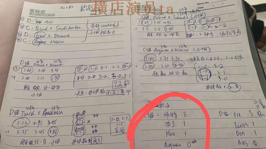 世界杯投注网站大全整理:访问方式全指南 - 世界杯数据 世界杯投注网站大全整理:访问方式全指南 - 世界杯数据