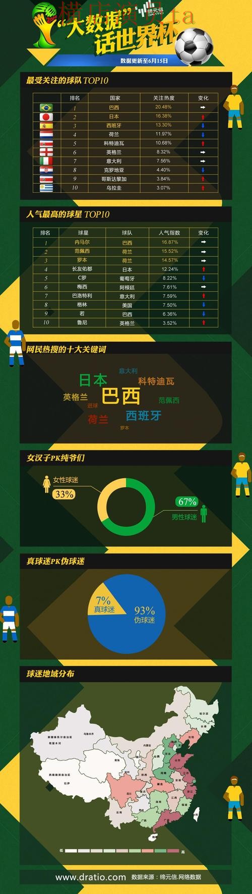 世界杯投注入口哪个好？围绕平台排行做一次全面实测对比（世界杯数据）