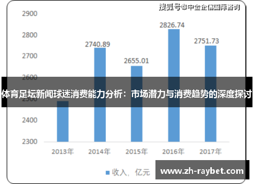 体育足坛新闻球迷消费能力分析：市场潜力与消费趋势的深度探讨