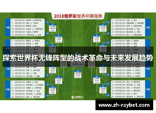 探索世界杯无锋阵型的战术革命与未来发展趋势