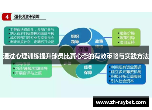 通过心理训练提升球员比赛心态的有效策略与实践方法