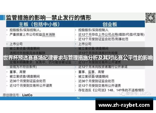 世界杯预选赛赛场纪律要求与管理措施分析及其对比赛公平性的影响