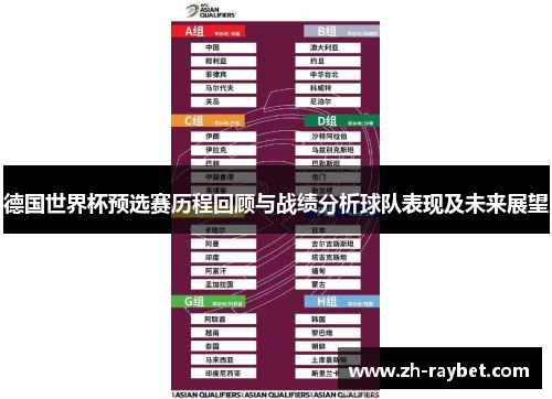 德国世界杯预选赛历程回顾与战绩分析球队表现及未来展望