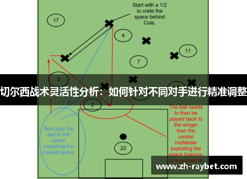 切尔西战术灵活性分析：如何针对不同对手进行精准调整