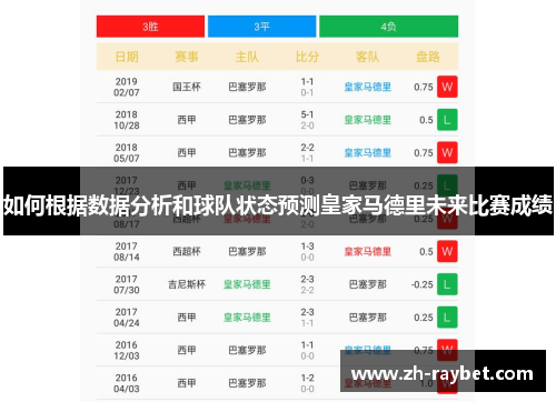 如何根据数据分析和球队状态预测皇家马德里未来比赛成绩