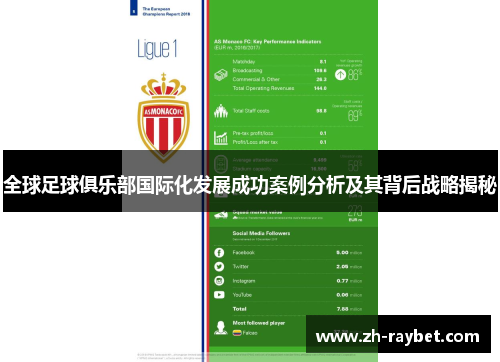 全球足球俱乐部国际化发展成功案例分析及其背后战略揭秘