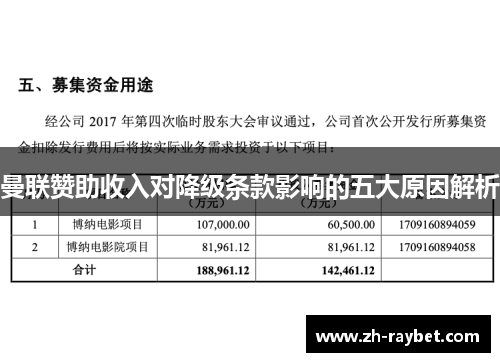 曼联赞助收入对降级条款影响的五大原因解析