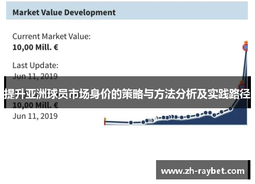 提升亚洲球员市场身价的策略与方法分析及实践路径