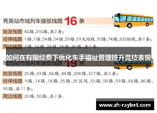 如何在有限经费下优化车手福祉管理提升竞技表现