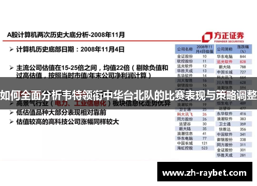 如何全面分析韦特领衔中华台北队的比赛表现与策略调整