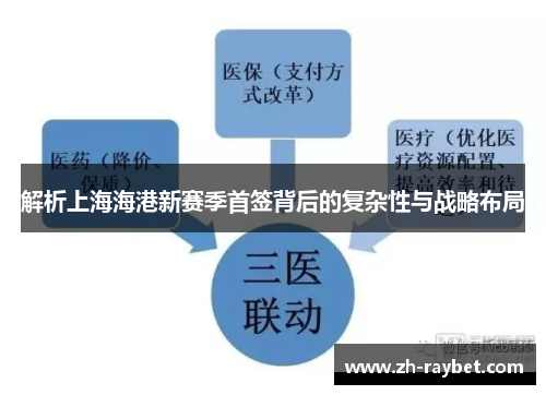 解析上海海港新赛季首签背后的复杂性与战略布局
