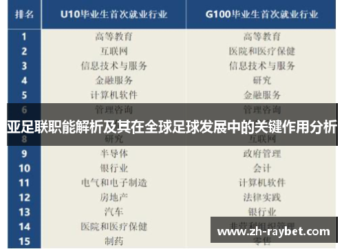亚足联职能解析及其在全球足球发展中的关键作用分析