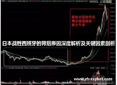 日本战胜西班牙的背后原因深度解析及关键因素剖析