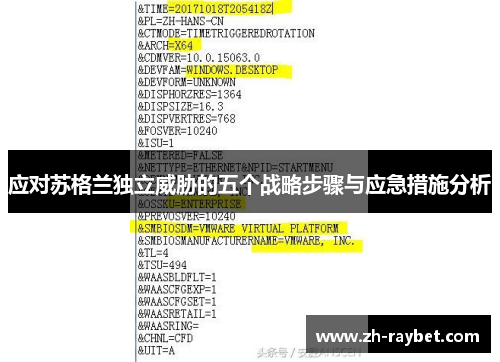 应对苏格兰独立威胁的五个战略步骤与应急措施分析