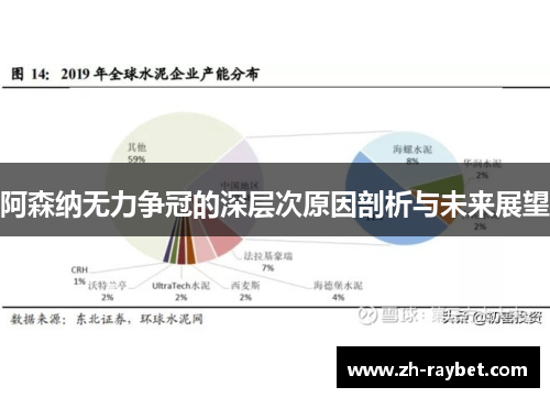 阿森纳无力争冠的深层次原因剖析与未来展望